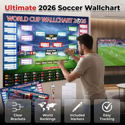 💥Last Day: Buy 2 Get 1 Free - 🗓️ ⚽ 2026 World Cup Poster Set|Group Stage & Knockout Posters (23.6” x 35.4”)