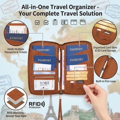 🔥Last Day 49% OFF - ✈️ RFID Blocking Multi-Passport Holder & Travel Organizer