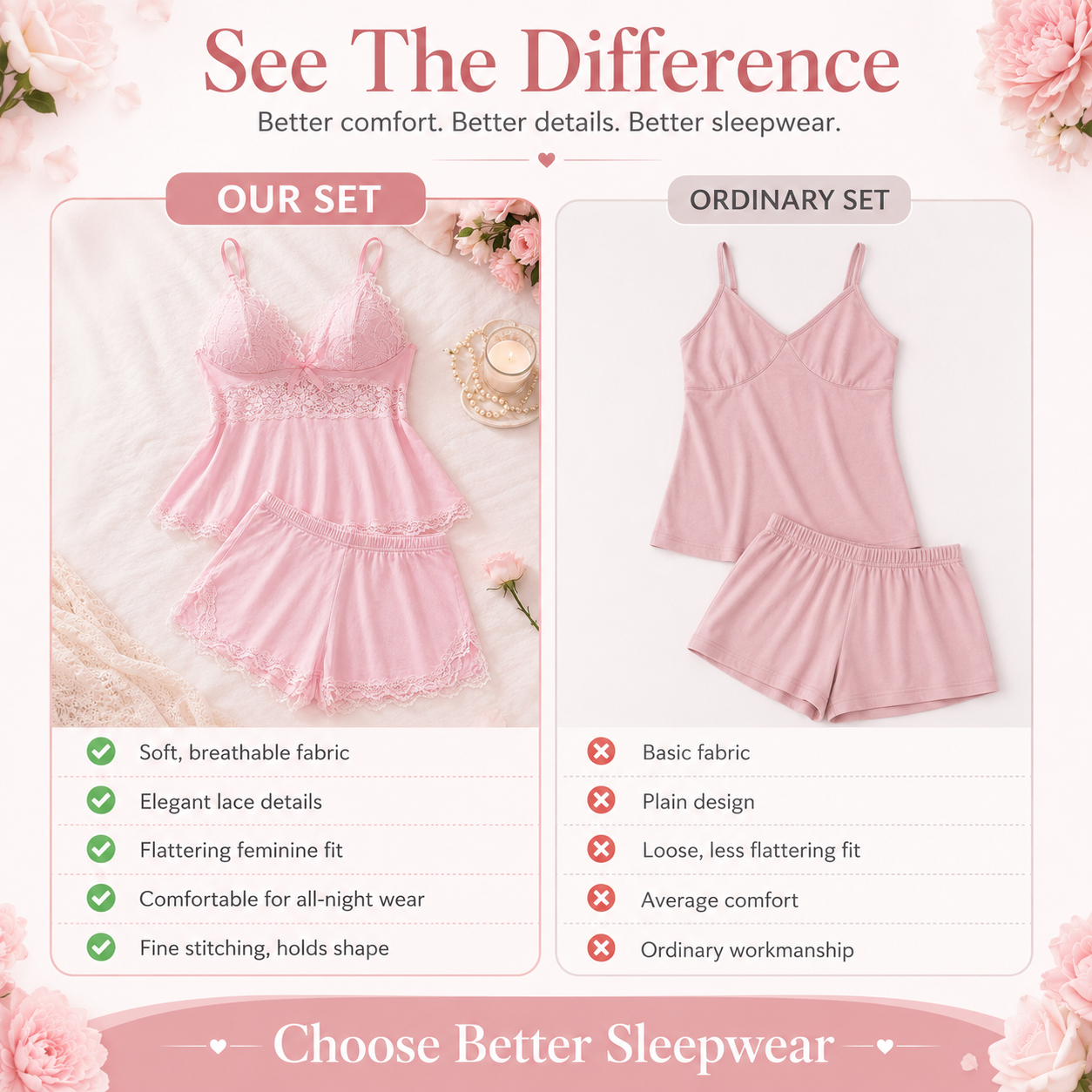 🌸 Sexy Lace Cami Sleepwear 2-Piece Set