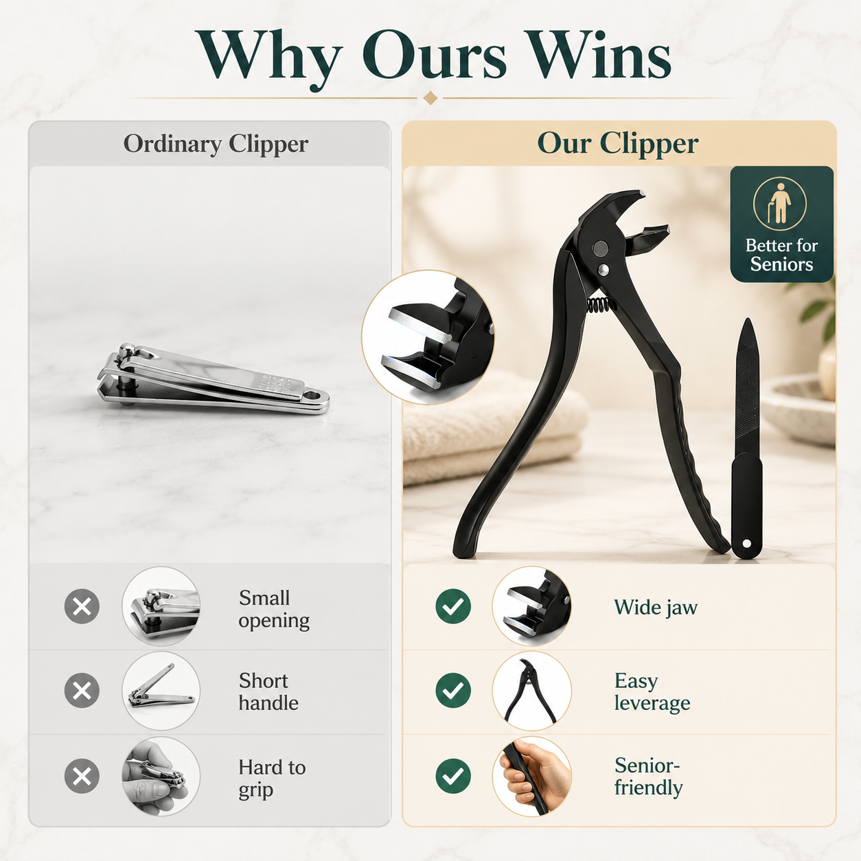 Heavy Duty Curved Tip Toenail Clipper - Long Handle Ergonomic Design