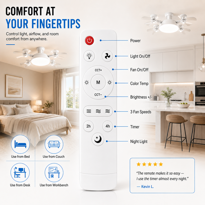 Smart E27 Socket LED Ceiling Fan Light