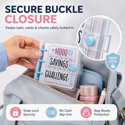 💵 Mini Money Saving Challenge Budget Binder