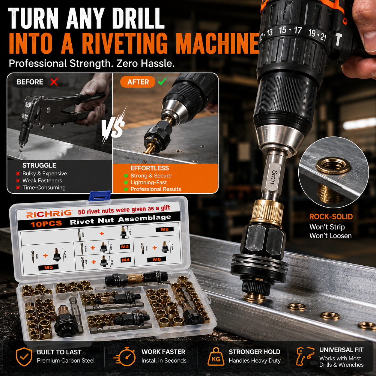 Heavy-Duty Rivet Nut Tool Drill Adapter Kit