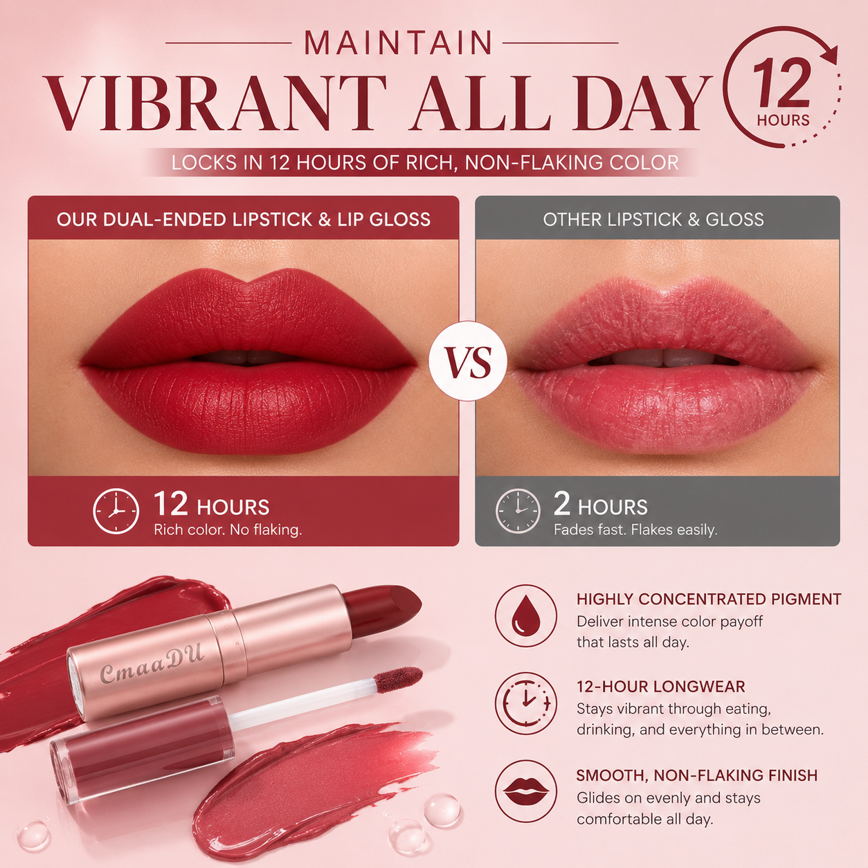 Dual-Ended Matte Lipstick and Lip Gloss