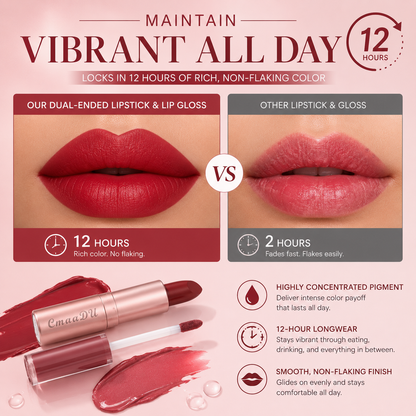 Dual-Ended Matte Lipstick and Lip Gloss