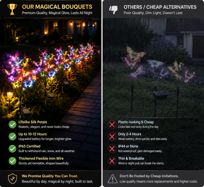 Solar Butterfly Branch Lights