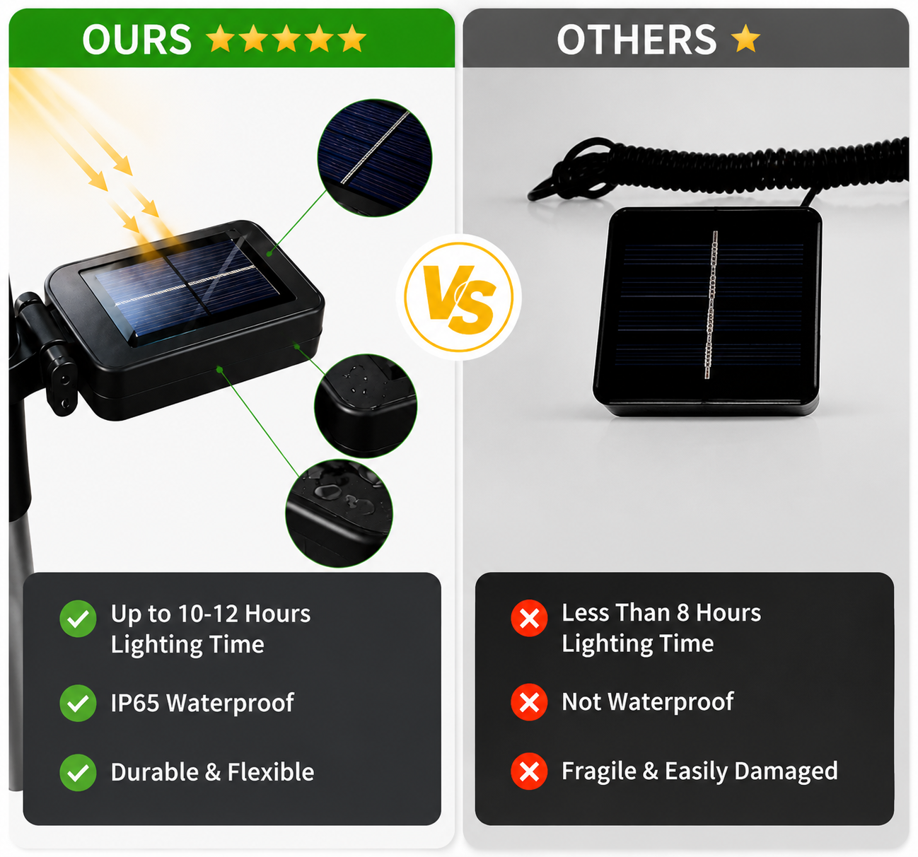 Solar Butterfly Branch Lights