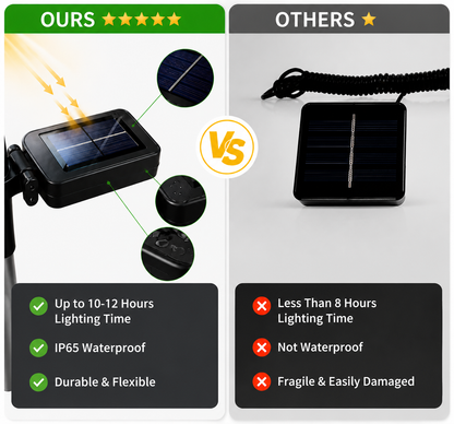 Solar Butterfly Branch Lights