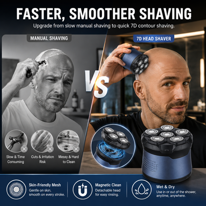 🔥🛠️ 7D Electric Head Shaver for Bald Men – Wet & Dry with Magnetic Detachable Head