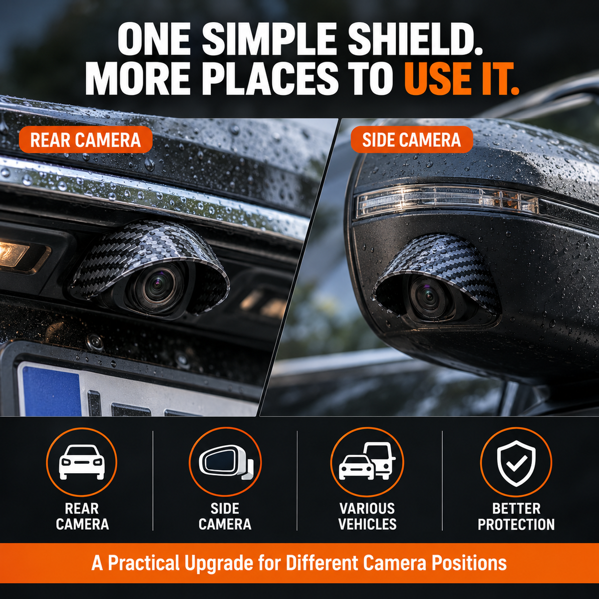 🚗 Carbon Fiber Car Backup Camera Rain & Glare Shield – Universal Protective Sun Visor