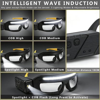 LED Headlight Glasses